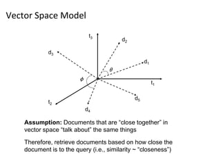 Vector Space Model
Assumption: Documents that are “close together” in
vector space “talk about” the same things
t1
d2
d1
d3
d4
d5
t3
t2
θ
φ
Therefore, retrieve documents based on how close the
document is to the query (i.e., similarity ~ “closeness”)
 