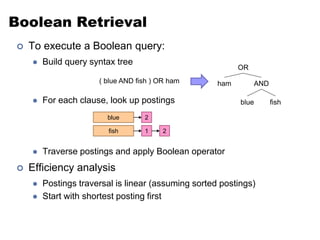 Boolean Retrieval
 To execute a Boolean query:
 Build query syntax tree
 For each clause, look up postings
 Traverse postings and apply Boolean operator
 Efficiency analysis
 Postings traversal is linear (assuming sorted postings)
 Start with shortest posting first
( blue AND fish ) OR ham
blue fish
AND
ham
OR
1
2
blue
fish 2
 