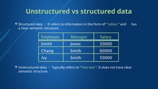 A powerpoint about Information Retrieval.pptx
