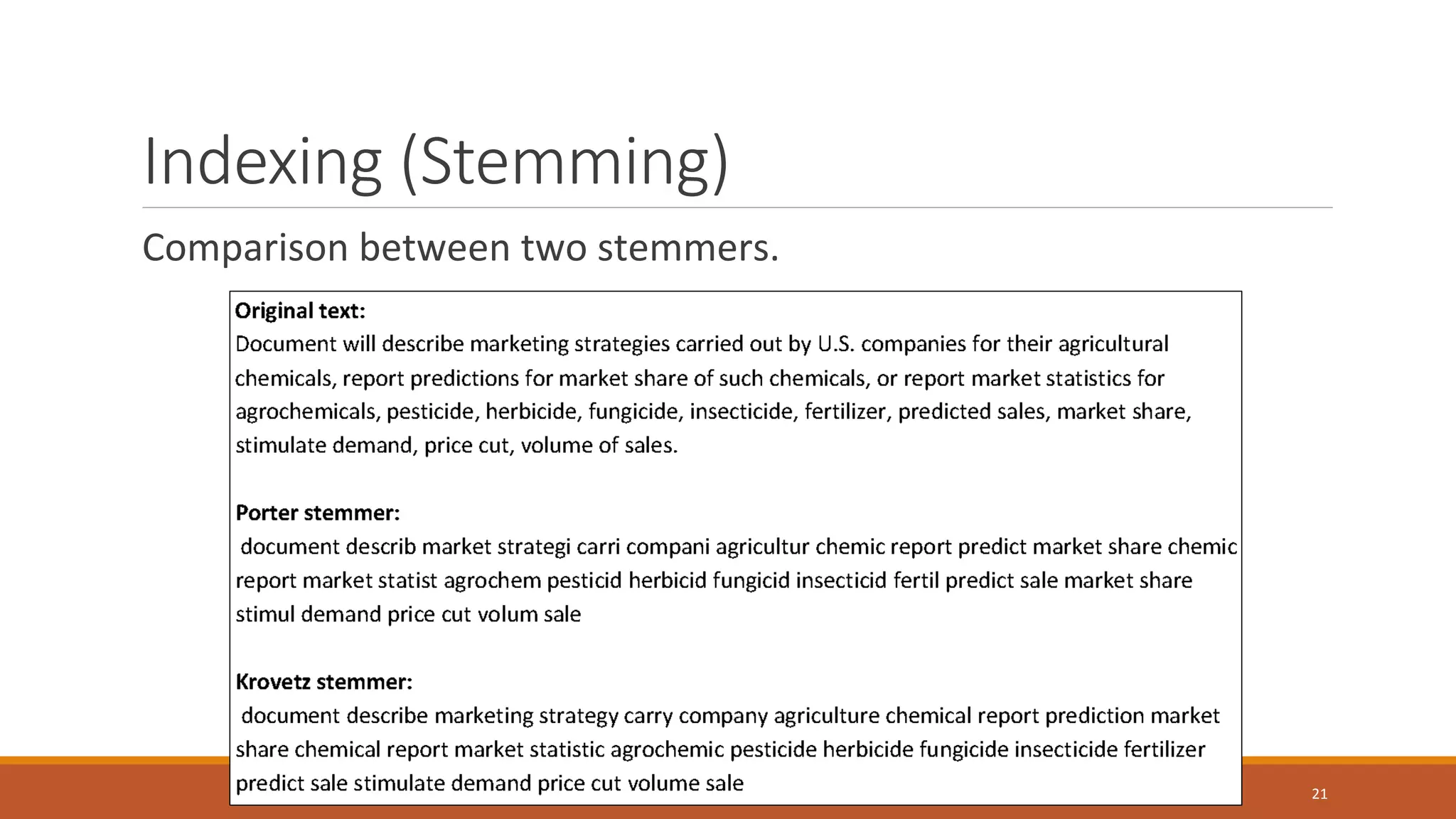 Indexing (Stemming)
Comparison between two stemmers.
21
 