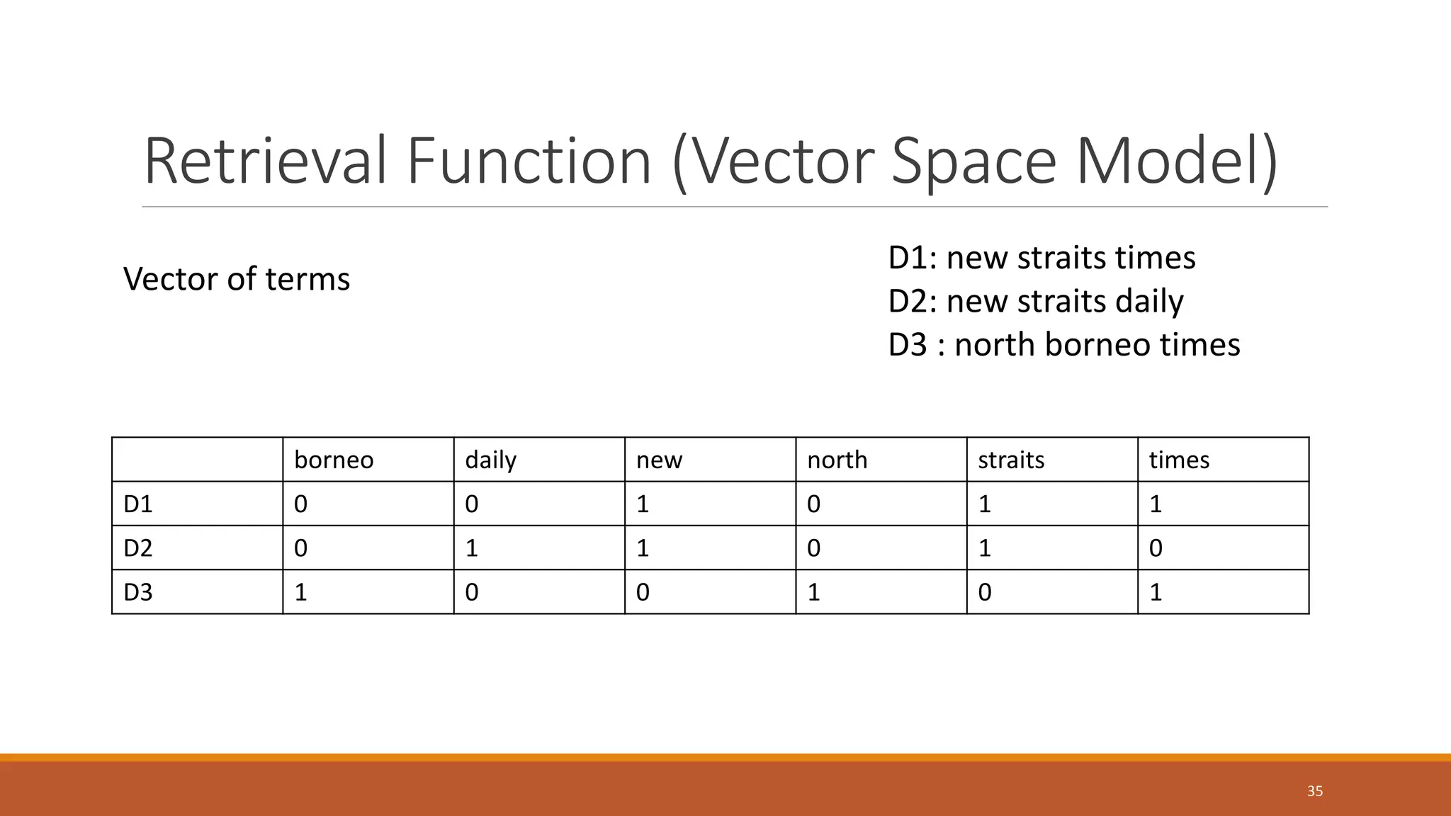 Retrieval Function (Vector Space Model)
borneo daily new north straits times
D1 0 0 1 0 1 1
D2 0 1 1 0 1 0
D3 1 0 0 1 0 1
D1: new straits times
D2: new straits daily
D3 : north borneo times
Vector of terms
35
 