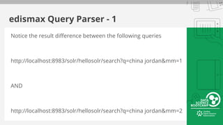 edismax Query Parser - 1
Notice the result difference between the following queries
http://localhost:8983/solr/hellosolr/search?q=china jordan&mm=1
AND
http://localhost:8983/solr/hellosolr/search?q=china jordan&mm=2
 