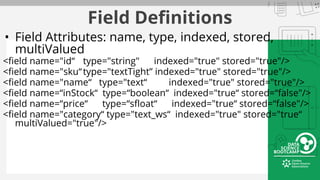 Field Definitions
• Field Attributes: name, type, indexed, stored,
multiValued
<field name="id“ type="string" indexed="true" stored="true"/>
<field name="sku“type="textTight” indexed="true" stored="true"/>
<field name="name“ type="text“ indexed="true" stored="true"/>
<field name=“inStock“ type=“boolean“ indexed="true“ stored=“false"/>
<field name=“price“ type=“sfloat“ indexed="true“ stored=“false"/>
<field name="category“ type="text_ws“ indexed="true" stored="true“
multiValued="true"/>
 