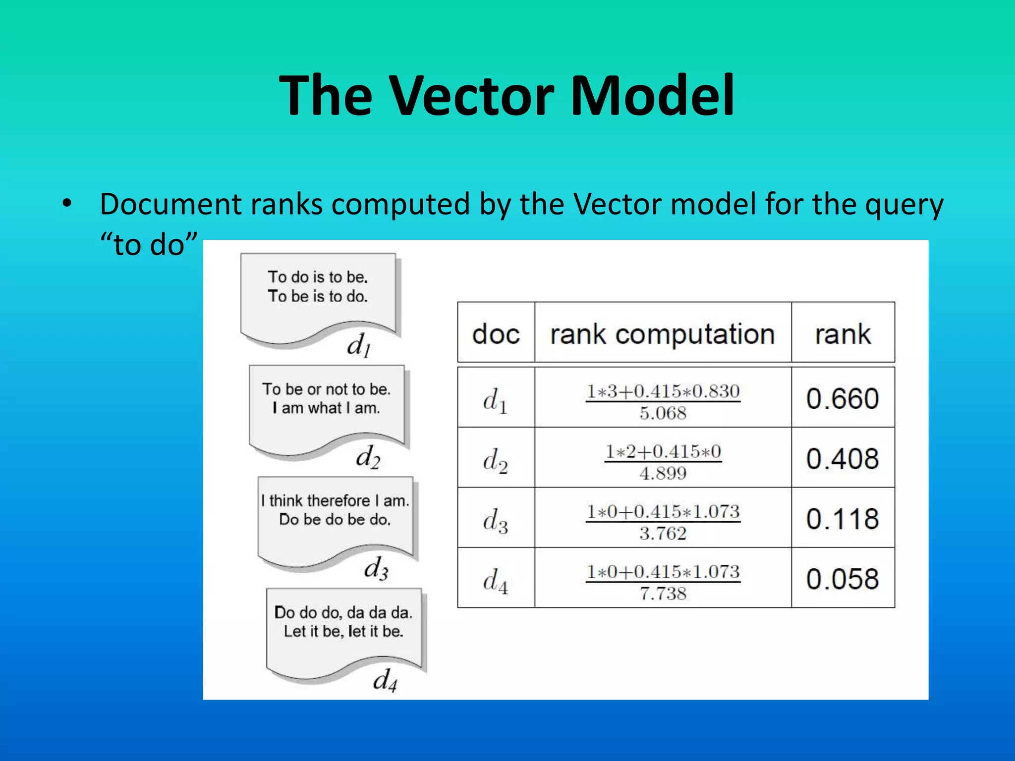 The Vector Model
• Document ranks computed by the Vector model for the query
“to do”
 