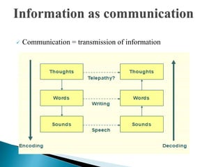  Communication = transmission of information
 
