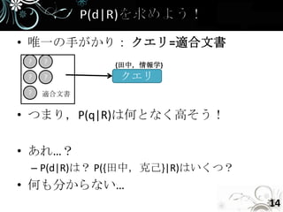 • 唯一の手がかり： クエリ=適合文書
 ?   ?
            {田中，情報学}
 ?   ?       クエリ
 ?   適合文書


• つまり，P(q|R)は何となく高そう！

• あれ…？
 – P(d|R)は？ P({田中，克己}|R)はいくつ？
• 何も分からない…
                                14
 