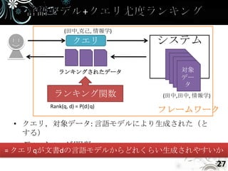 (田中,克己, 情報学)
               クエリ          システム

         ランキングされたデータ            対象
                                デー
                                タ
       ランキング関数              (田中,田中, 情報学)
      Rank(q, d) = P(d|q)
                            フレームワーク
 • クエリ，対象データ: 言語モデルにより生成された（と
   する）
  • ランキング関数
= クエリqが文書dの言語モデルからどれくらい生成されやすいか
                                           27
 