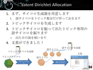 1. まず，サイコロ生成器を用意します
   I.   語サイコロをトピック数分だけ作っておきます
 2. トピックサイコロを生成します
 3. トピックサイコロを振って出たトピック専用の
    語サイコロを振ります
   –    出た目の語を使います
 4. 文書ができました！
                              語サイコロ生成器
                      語サイコロ
  トピックサイコロ生成器
                                    文書
トピックサイコロ          語サイコロ
         語サイコロ決
            定             語を決定

                                         34
 