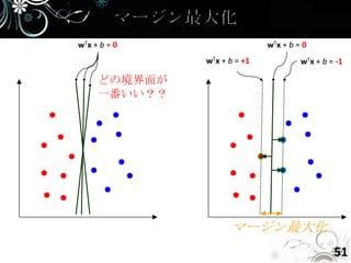 wTx + b = 0                  wTx + b = 0
              wTx + b = +1            wTx + b = -1

     どの境界面が
     一番いい？？




                    マージン最大化
                                               51
 