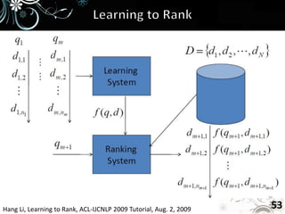 Hang Li, Learning to Rank, ACL-IJCNLP 2009 Tutorial, Aug. 2, 2009   53
 