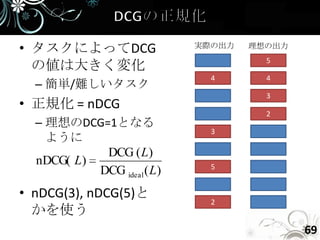 • タスクによってDCG                実際の出力   理想の出力
                                      5
  の値は大きく変化
                              4       4
  – 簡単/難しいタスク
                                      3
• 正規化 = nDCG
                                      2
  – 理想のDCG=1となる
                              3
    ように
            DCG ( L)
  nDCG( L)                    5
           DCG ideal ( L)
• nDCG(3), nDCG(5)と
                              2
  かを使う
                                            69
 