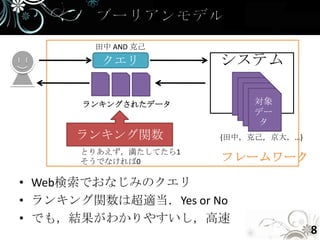 田中 AND 克己
         クエリ          システム

      ランキングされたデータ          対象
                           デー
                           タ
      ランキング関数         {田中，克己，京大，…}
      とりあえず，満たしてたら1
      そうでなければ0        フレームワーク

• Web検索でおなじみのクエリ
• ランキング関数は超適当．Yes or No
• でも，結果がわかりやすいし，高速
                                     8
 