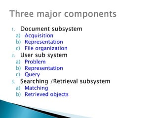 1.

2.

3.

Document subsystem

a) Acquisition
b) Representation
c) File organization

User sub system

a) Problem
b) Representation
c) Query

Searching /Retrieval subsystem

a) Matching
b) Retrieved objects

 