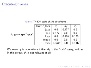 Executing queries
Table : TF-IDF score of the documents
A query, q=“rock”
terms docs d1 d2 d3
jazz 0.0 0.477 0.0
life 0.477 0.0 0.0
love 0.0 0.176 0.176
music 0.0 0.0 0.0
rock 0.352 0.0 0.176
We know d1 is more relevant than d3 to the “rock” query, and, as
in this corpus, d2 is not relevant at all.
 