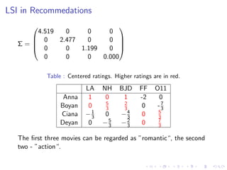 LSI in Recommedations
Σ =




4.519 0 0 0
0 2.477 0 0
0 0 1.199 0
0 0 0 0.000




Table : Centered ratings. Higher ratings are in red.
LA NH BJD FF O11
Anna 1 0 1 -2 0
Boyan 0 5
3
2
3 0 -7
3
Ciana −1
3 0 −4
3 0 5
3
Deyan 0 −5
3 −2
3 0 7
3
The ﬁrst three movies can be regarded as ”romantic“, the second
two - ”action“.
 