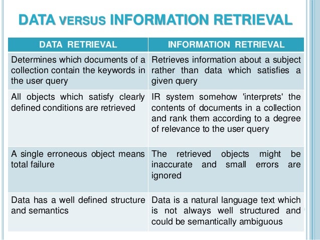 Information retrival system and PageRank algorithm
