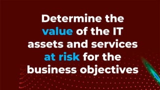 Determine the
value of the IT
assets and services
at risk for the
business objectives
 
