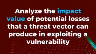 Analyze the impact
value of potential losses
that a threat vector can
produce in exploiting a
vulnerability
 