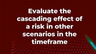 Evaluate the
cascading effect of
a risk in other
scenarios in the
timeframe
 