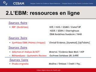 2.L’EBM: ressources en ligne
Cebam Digital Library for Health asbl
 