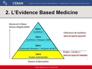 2. L’Evidence Based Medicine
Cebam Digital Library for Health asbl
 