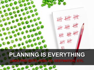 PLANNING IS EVERYTHING
LINKS PRO SEITE, HUBs VS. DESTINATION, ETC.
 