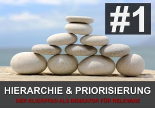 HIERARCHIE & PRIORISIERUNG
DER KLICKPFAD ALS INDIKATOR FÜR RELEVANZ
#1
 