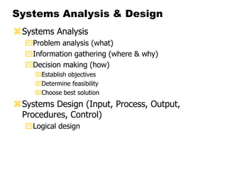 Systems Analysis & Design
Systems Analysis
Problem analysis (what)
Information gathering (where & why)
Decision making (how)
Establish objectives
Determine feasibility
Choose best solution
Systems Design (Input, Process, Output,
Procedures, Control)
Logical design
 