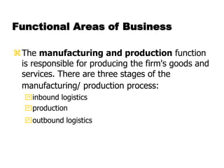 Functional Areas of Business
The manufacturing and production function
is responsible for producing the firm's goods and
services. There are three stages of the
manufacturing/ production process:
inbound logistics
production
outbound logistics
 