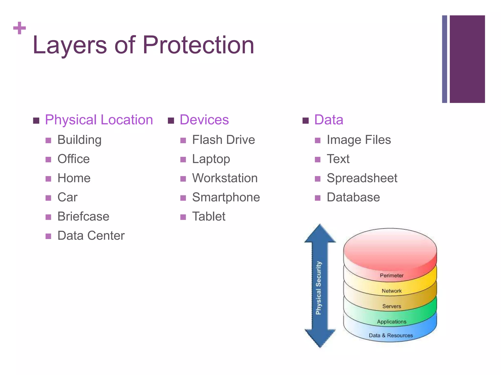 Information security | PPT