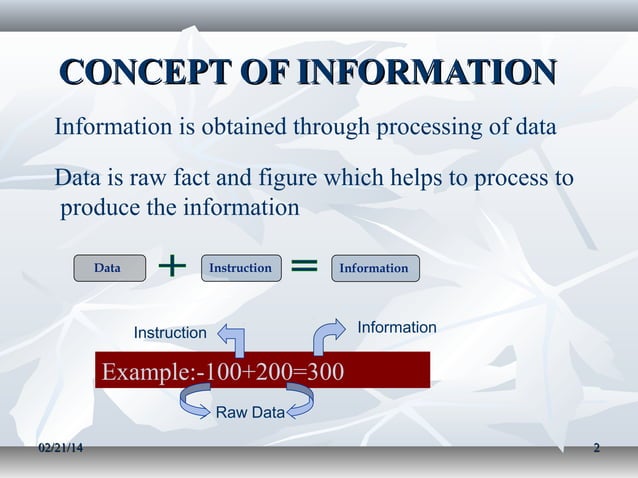 Information security | PPT