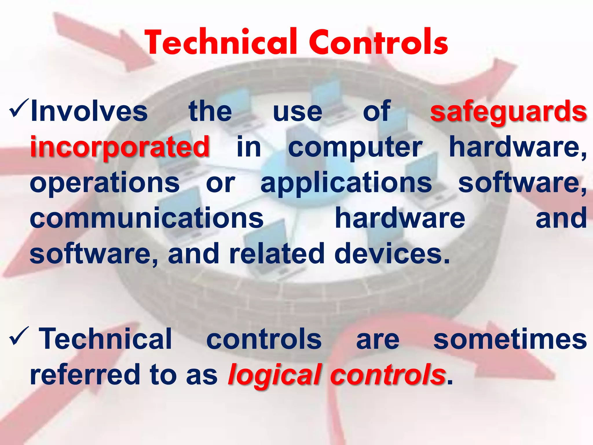 Technical Controls 
Involves the use of safeguards 
incorporated in computer hardware, 
operations or applications software, 
communications hardware and 
software, and related devices. 
 Technical controls are sometimes 
referred to as logical controls. 
 