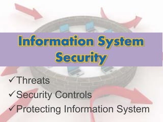 Threats 
Security Controls 
Protecting Information System 
 