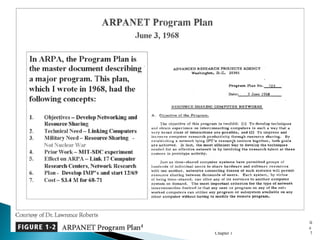 Principles of Information Security -
Chapter 1
Sli
de
7
 