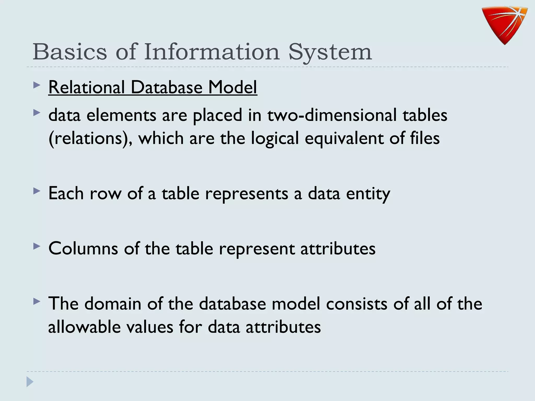 Basics of Information System
 Relational Database Model
 data elements are placed in two-dimensional tables
(relations), which are the logical equivalent of files
 Each row of a table represents a data entity
 Columns of the table represent attributes
 The domain of the database model consists of all of the
allowable values for data attributes
 
