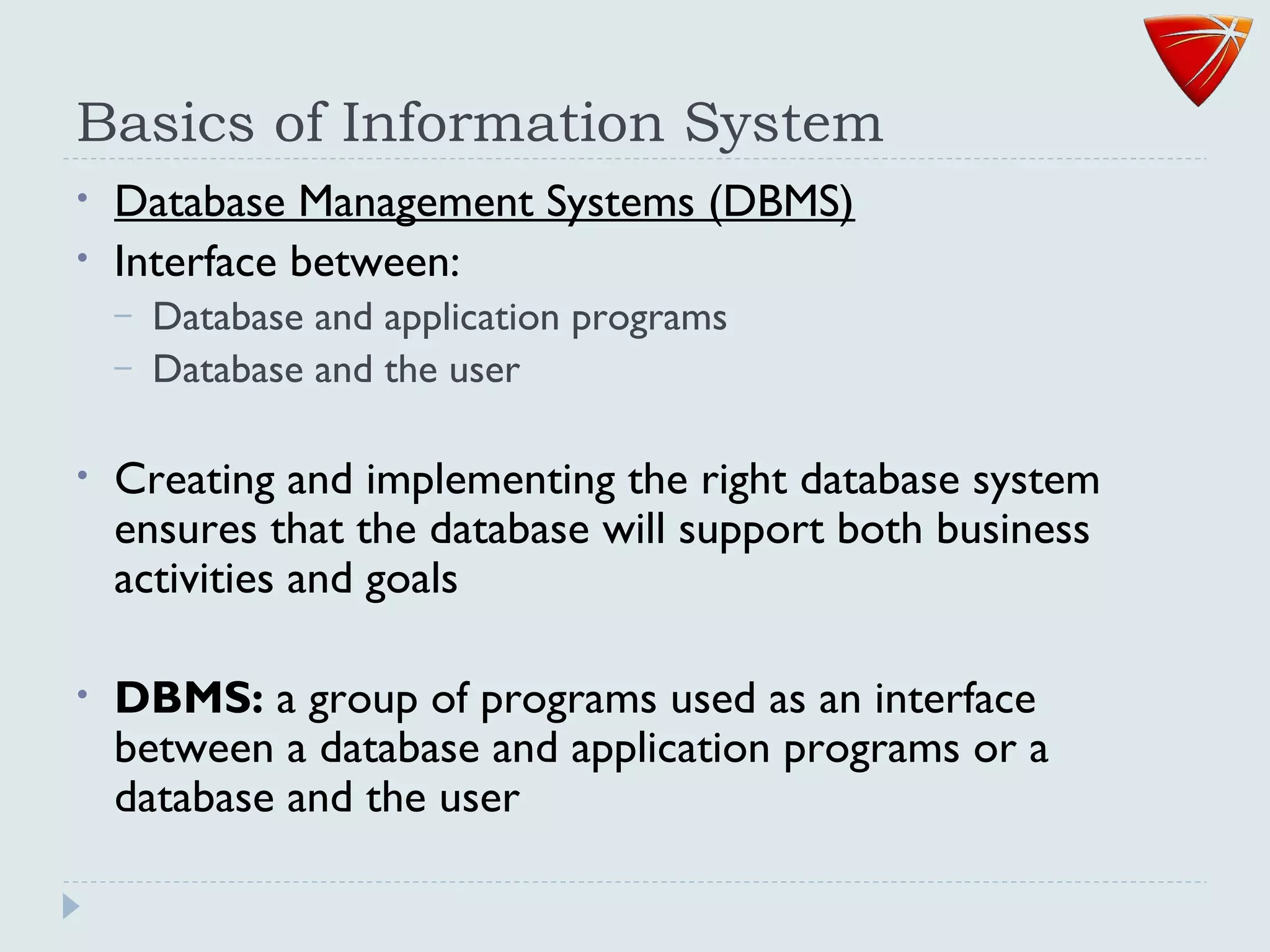 Basics of Information System
• Database Management Systems (DBMS)
• Interface between:
– Database and application programs
– Database and the user
• Creating and implementing the right database system
ensures that the database will support both business
activities and goals
• DBMS: a group of programs used as an interface
between a database and application programs or a
database and the user
 