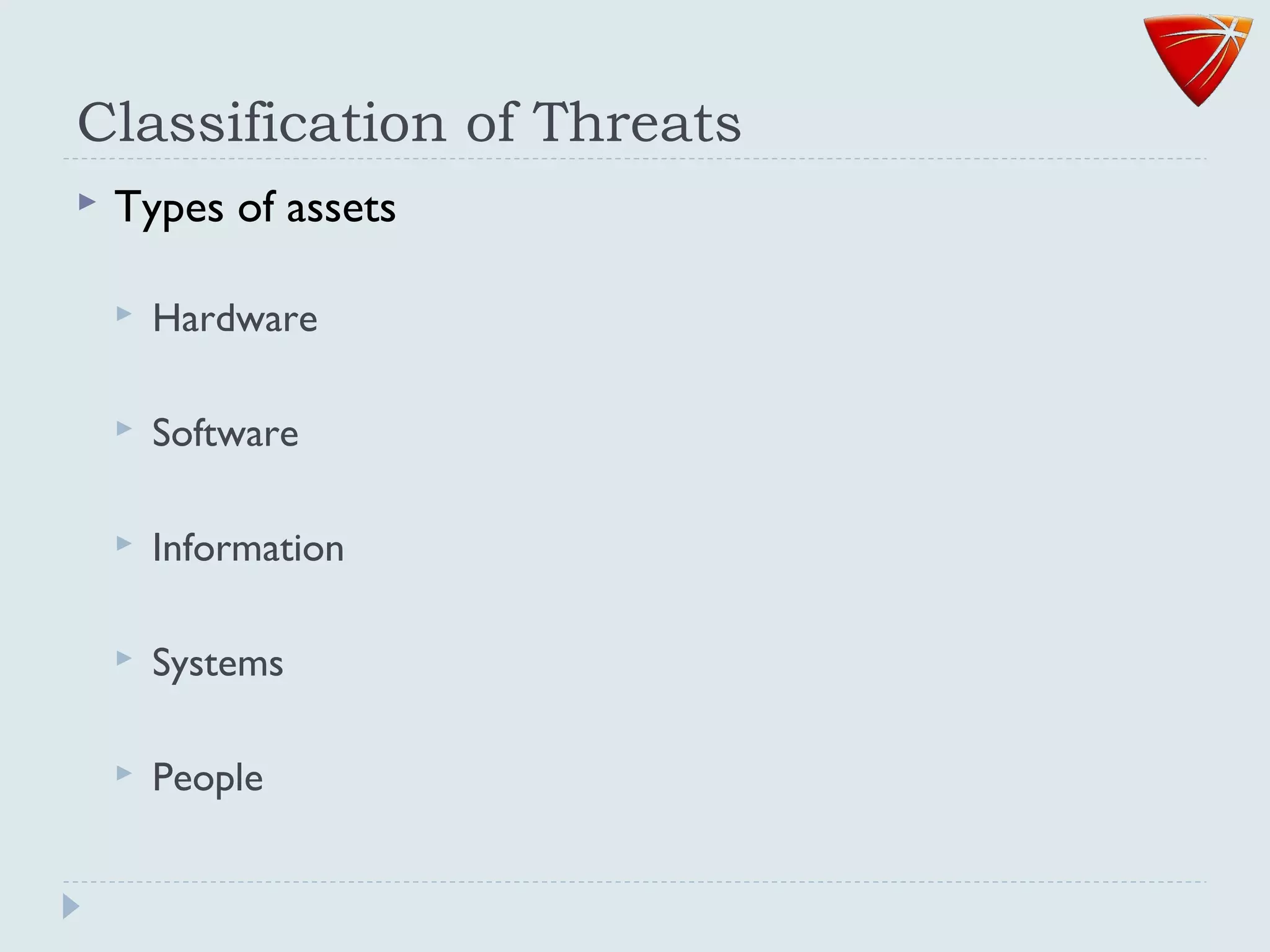 Classification of Threats
 Types of assets
 Hardware
 Software
 Information
 Systems
 People
 