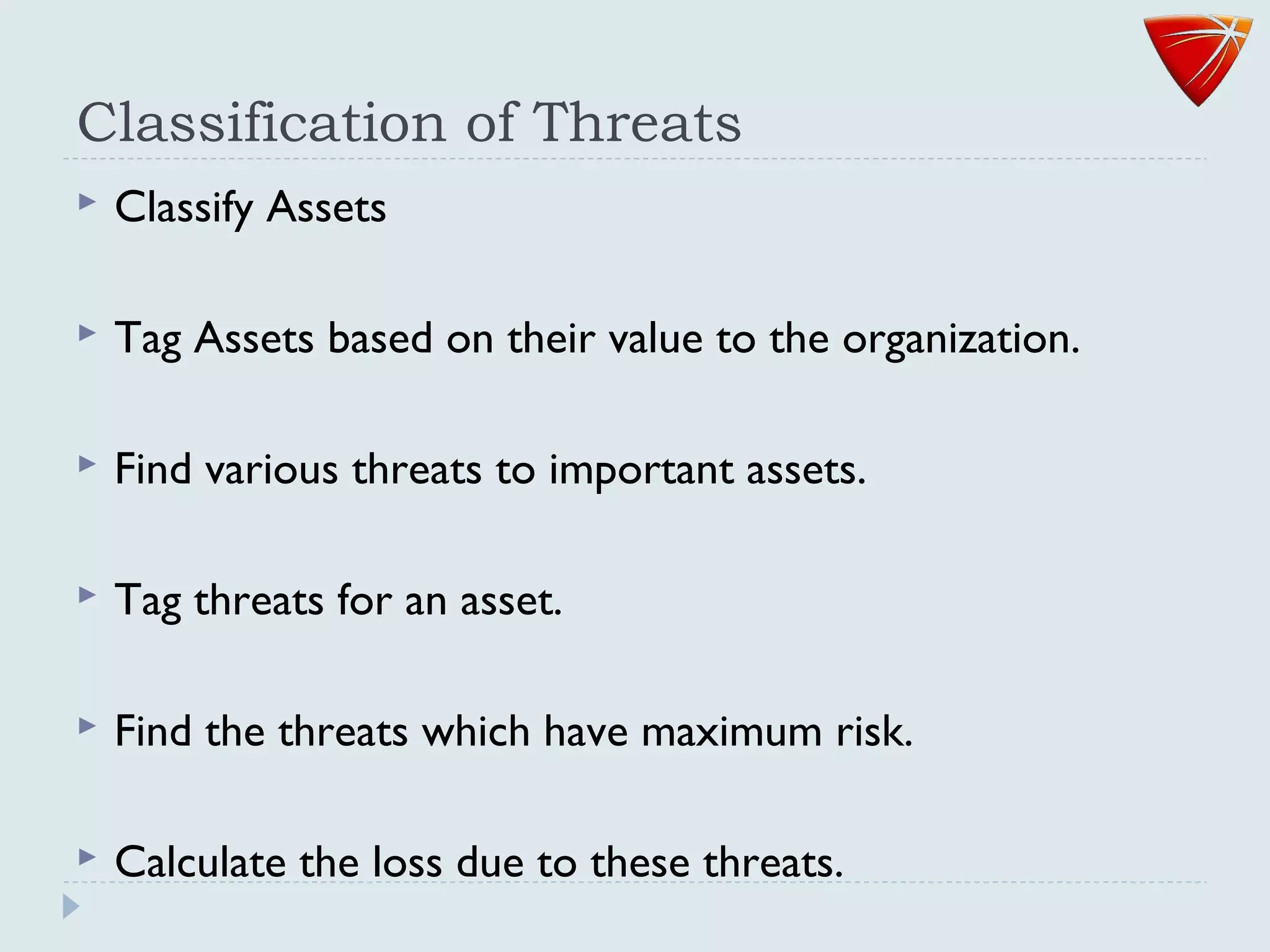 Classification of Threats
 Classify Assets
 Tag Assets based on their value to the organization.
 Find various threats to important assets.
 Tag threats for an asset.
 Find the threats which have maximum risk.
 Calculate the loss due to these threats.
 