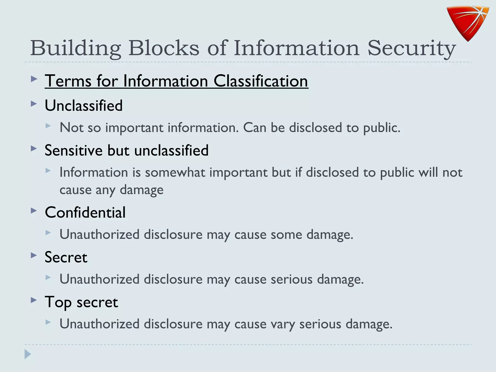 Building Blocks of Information Security
 Terms for Information Classification
 Unclassified
 Not so important information. Can be disclosed to public.
 Sensitive but unclassified
 Information is somewhat important but if disclosed to public will not
cause any damage
 Confidential
 Unauthorized disclosure may cause some damage.
 Secret
 Unauthorized disclosure may cause serious damage.
 Top secret
 Unauthorized disclosure may cause vary serious damage.
 