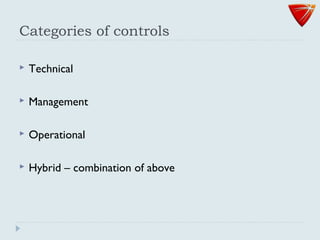 Categories of controls
 Technical
 Management
 Operational
 Hybrid – combination of above
 