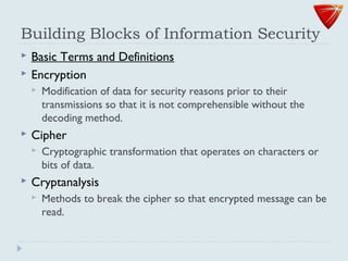 Building Blocks of Information Security
 Basic Terms and Definitions
 Encryption
 Modification of data for security reasons prior to their
transmissions so that it is not comprehensible without the
decoding method.
 Cipher
 Cryptographic transformation that operates on characters or
bits of data.
 Cryptanalysis
 Methods to break the cipher so that encrypted message can be
read.
 