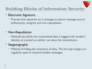 Building Blocks of Information Security
 Electronic Signature
 Process that operates on a message to assure message source
authenticity, integrity and non-repudiation.
 Non-Repudiation
 Methods by which the transmitted data is tagged with sender’s
identity as a proof so neither can deny the transmission.
 Steganography
 Method of hiding the existence of data. The bit map images are
regularly used to transmit hidden messages.
 