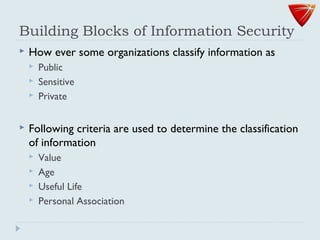 Building Blocks of Information Security
 How ever some organizations classify information as
 Public
 Sensitive
 Private
 Following criteria are used to determine the classification
of information
 Value
 Age
 Useful Life
 Personal Association
 