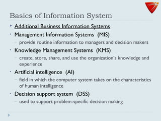 Basics of Information System
 Additional Business Information Systems
• Management Information Systems (MIS)
– provide routine information to managers and decision makers
• Knowledge Management Systems (KMS)
– create, store, share, and use the organization’s knowledge and
experience
• Artificial intelligence (AI)
– field in which the computer system takes on the characteristics
of human intelligence
• Decision support system (DSS)
– used to support problem-specific decision making
 