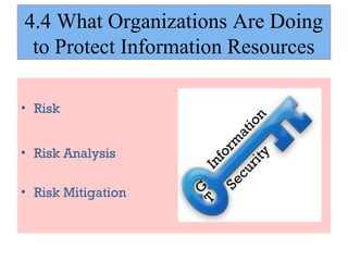 Information security | PPT