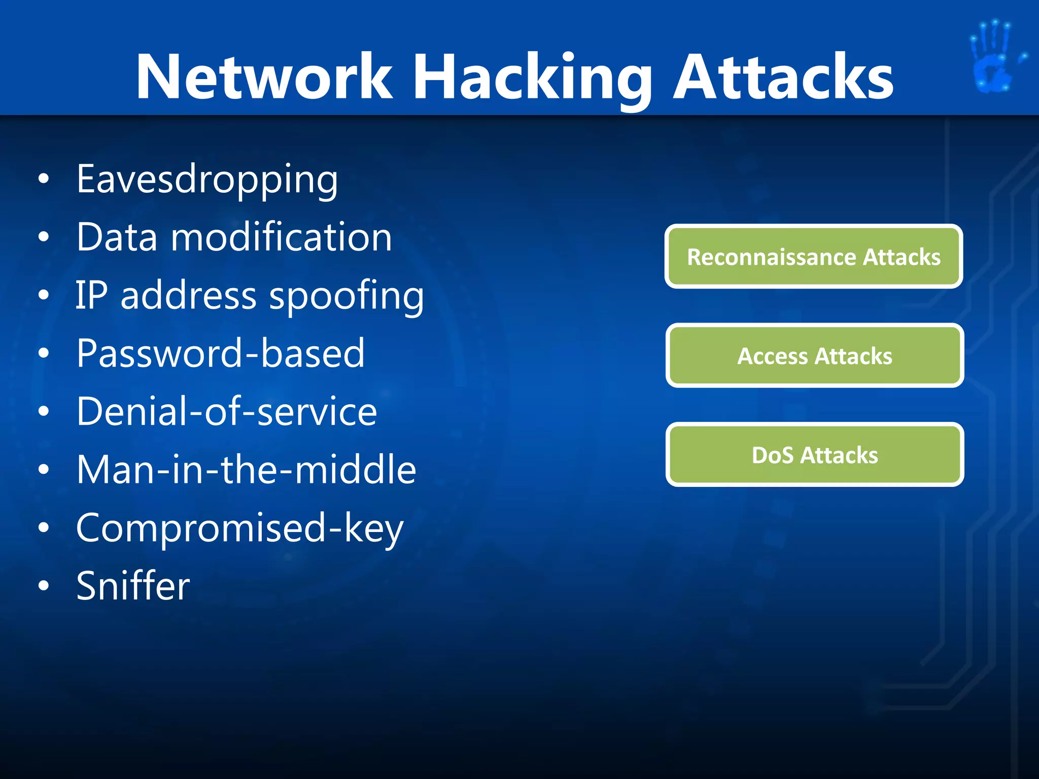 Network Hacking Attacks
• Eavesdropping
• Data modification
• IP address spoofing
• Password-based
• Denial-of-service
• Man-in-the-middle
• Compromised-key
• Sniffer
Reconnaissance AttacksReconnaissance Attacks
Access AttacksAccess Attacks
DoS AttacksDoS Attacks
 