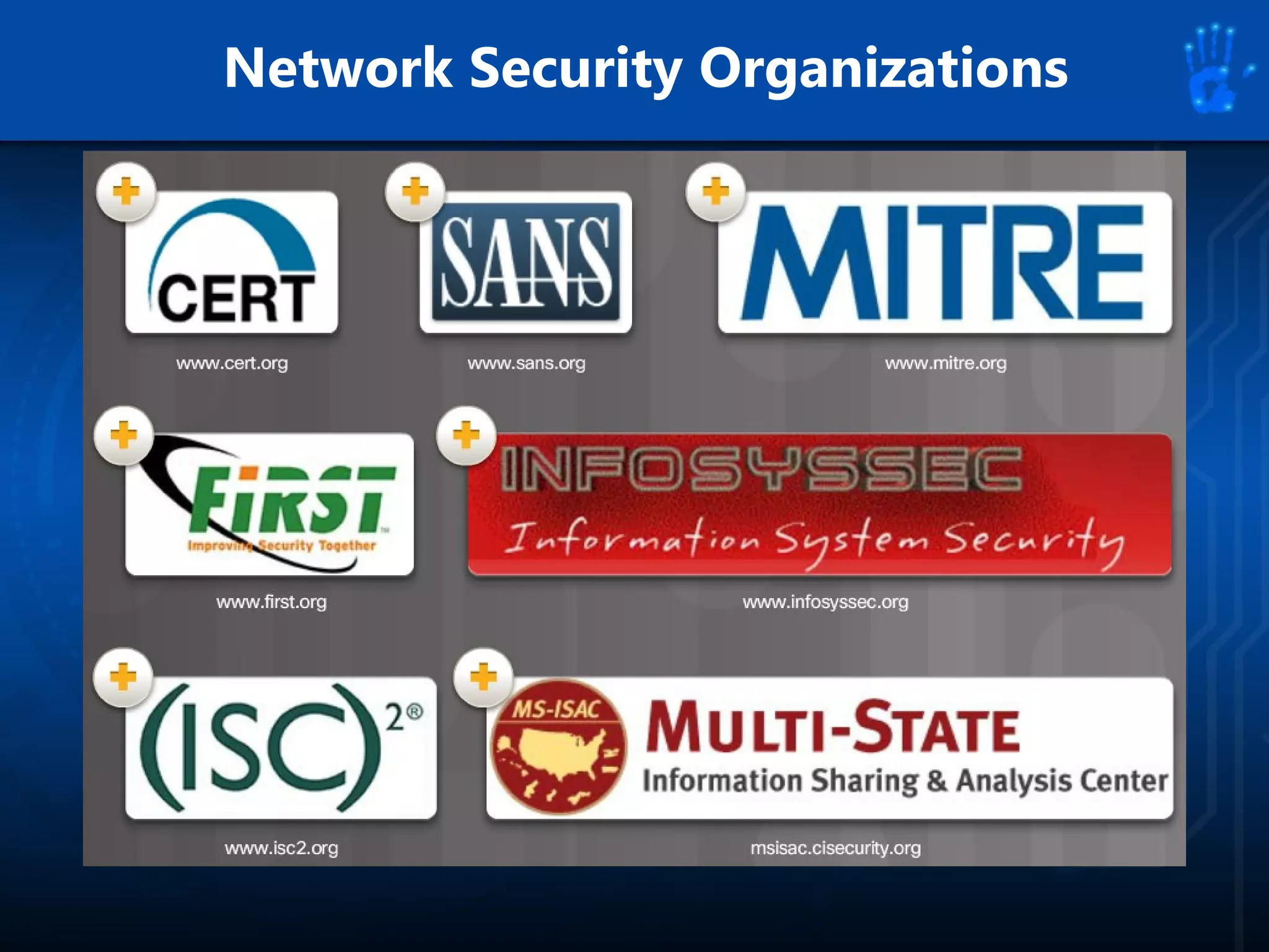 Network Security Organizations
 