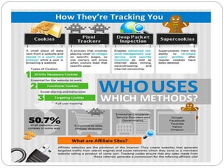 Information security & EthicalHacking