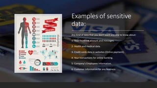 Examples of sensitive
data:
Any kind of data that you don’t want any one to know about:
1- Your facebook account and messages.
2- Health and medical data.
3- Credit cards data in websites (Online payment).
4- Your transactions for online banking.
5- Company’s Employees information.
6- Customer Information for any business.
 