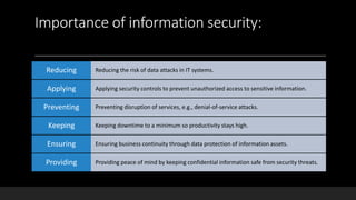 Importance of information security:
Reducing the risk of data attacks in IT systems.
Reducing
Applying security controls to prevent unauthorized access to sensitive information.
Applying
Preventing disruption of services, e.g., denial-of-service attacks.
Preventing
Keeping downtime to a minimum so productivity stays high.
Keeping
Ensuring business continuity through data protection of information assets.
Ensuring
Providing peace of mind by keeping confidential information safe from security threats.
Providing
 